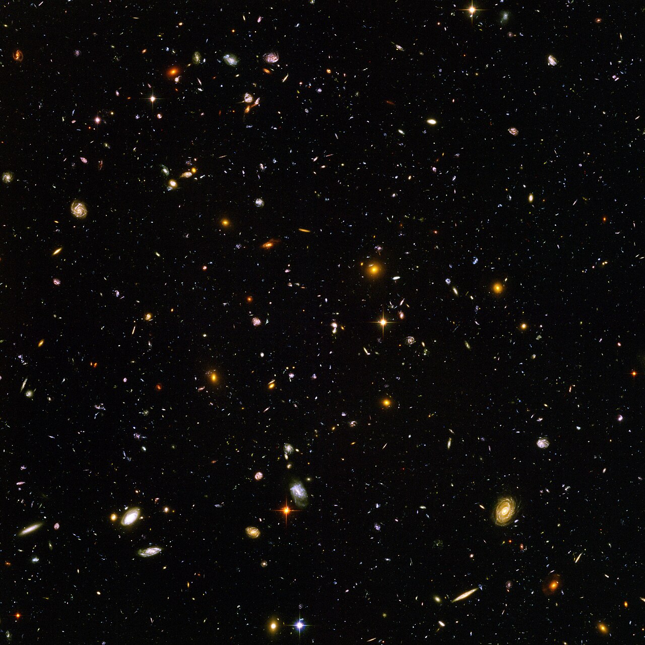 The Hubble Ultra-Deep Field, thousands of distant galaxies whose light comes from the deep past.